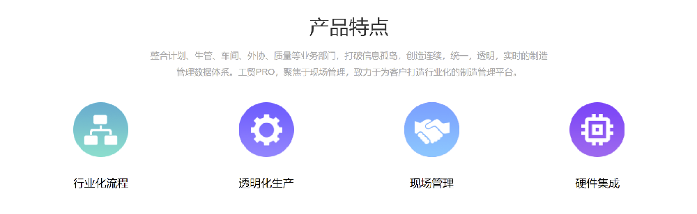 管家婆工貿PRO