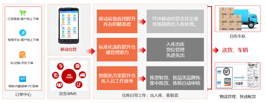 17800dd0e3687d4c3bc8bcc66ff554d8_640_wx_fmt=png&wxfrom=5&wx_lazy=1&wx_co=1.png
